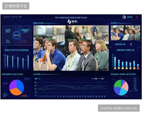 告别“感觉良好”的模糊评估时代，基于第一方数据的精细化ROI（投资回报率）计算，正在成为所有赞助合同谈判的基础